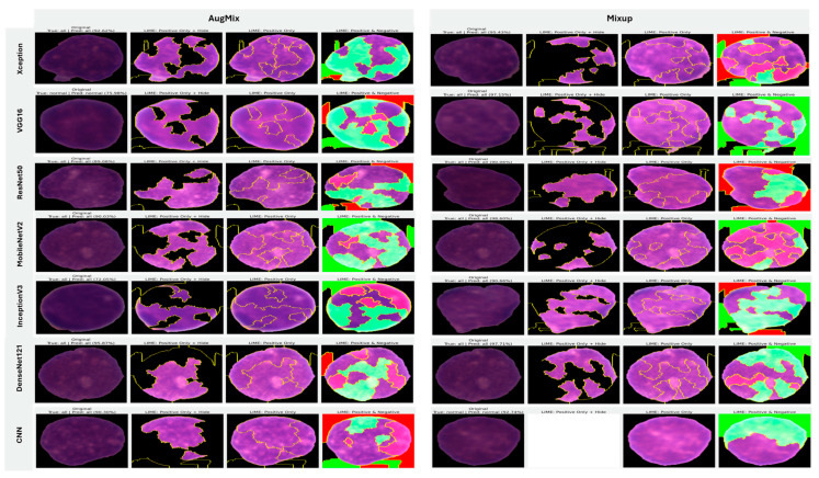 Figure 16