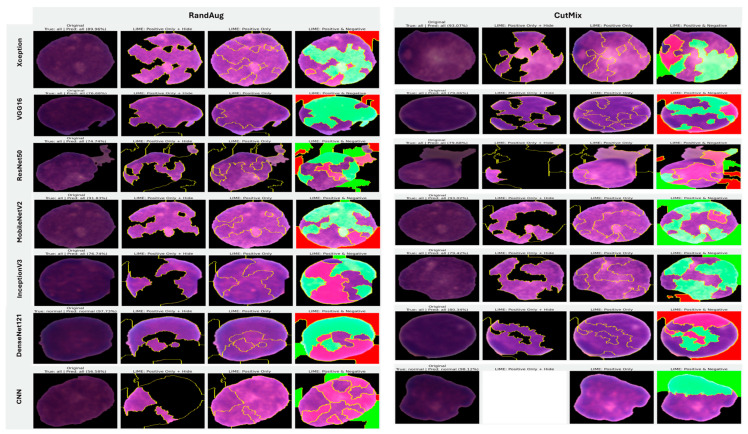 Figure 17