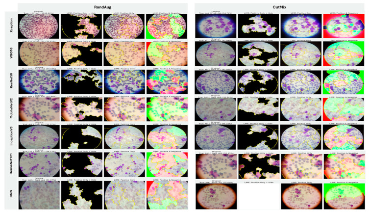 Figure 23