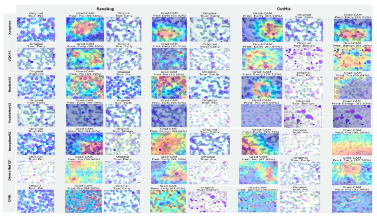 Figure 26