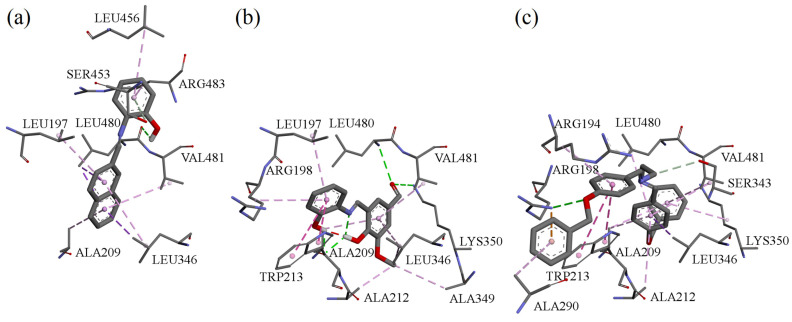Figure 9
