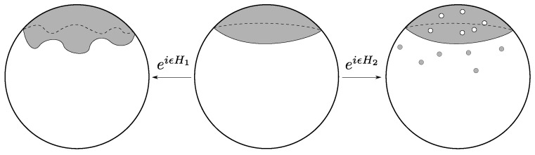 Figure 21