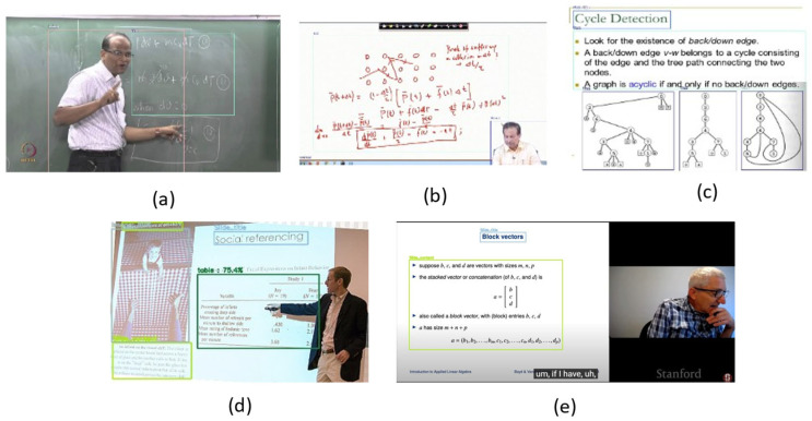 Figure 15