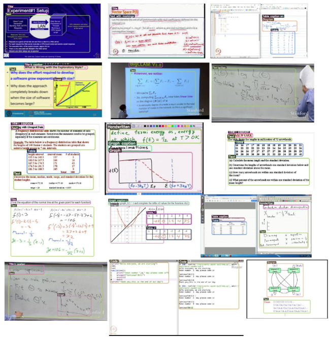 Figure 20