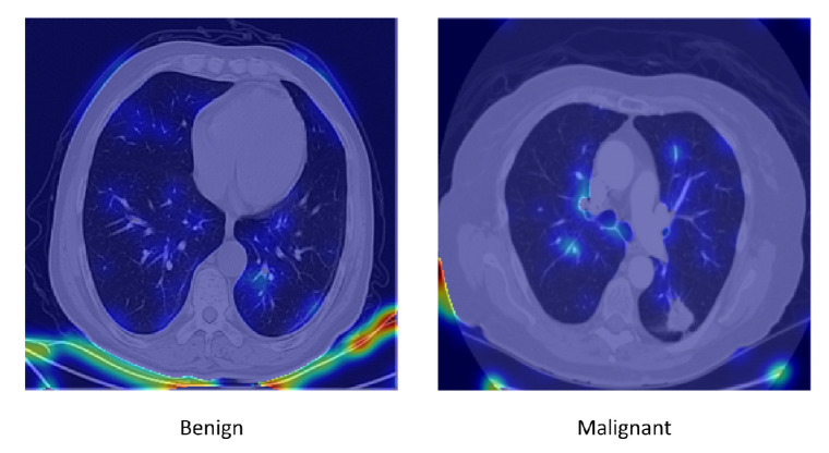 Figure 23