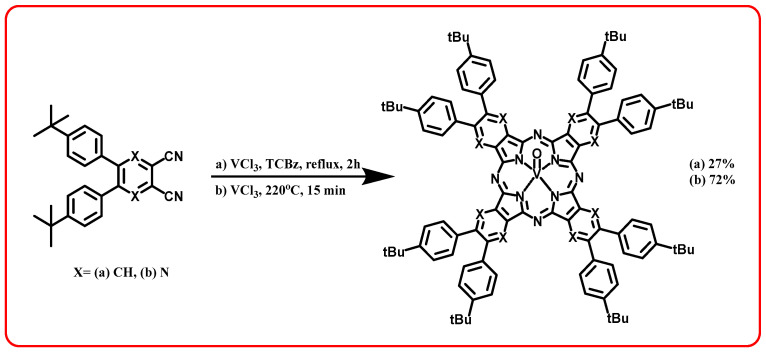 Figure 8