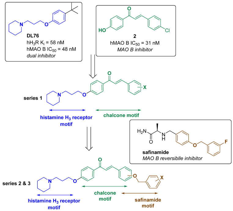 Figure 23