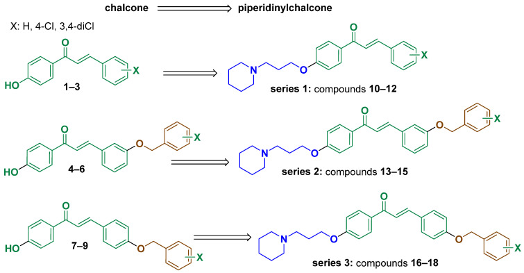 Figure 24