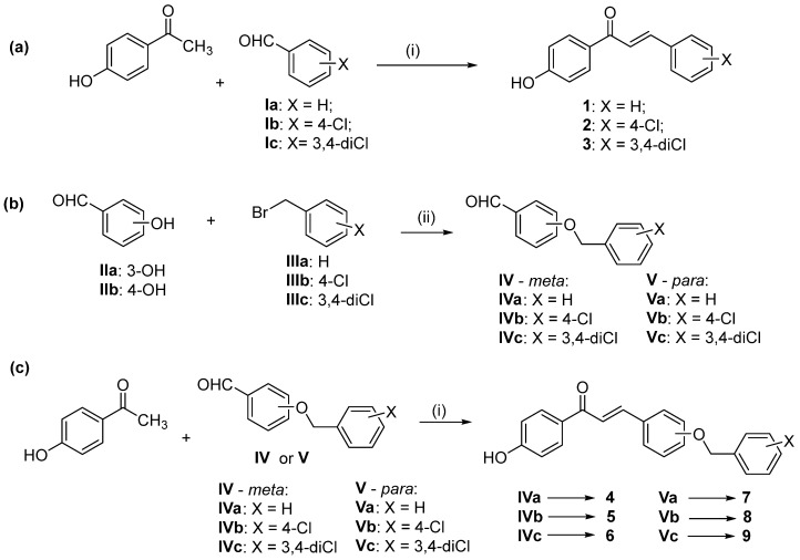 Figure 25