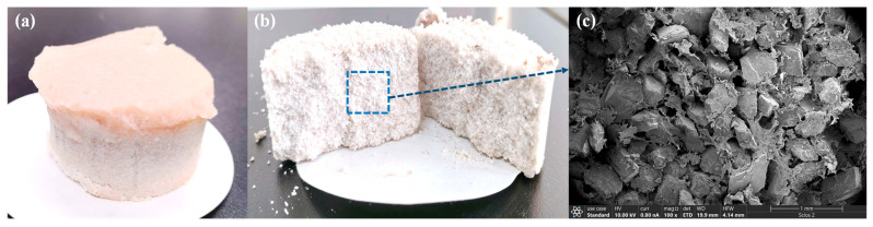 Figure 15