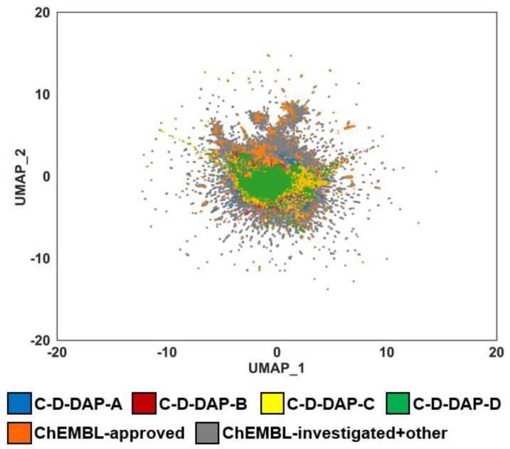 Figure 14