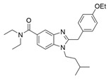 Figure 27