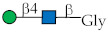 Figure 22