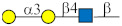 Figure 23