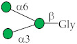 Figure 24
