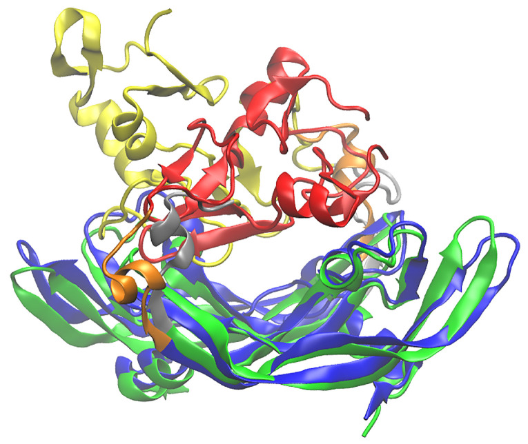 Figure 8