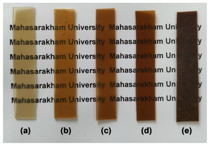 Figure 7