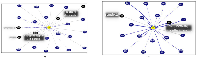 Figure 18