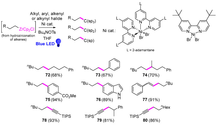 Figure 20