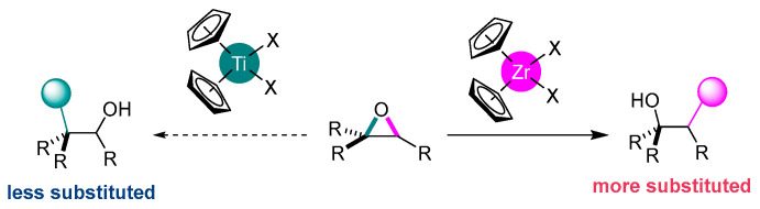 Figure 23