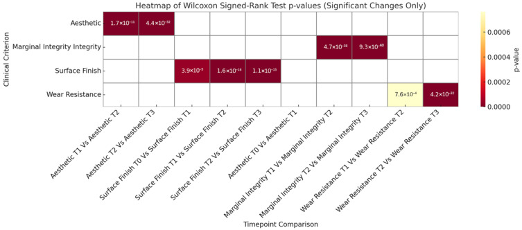 Figure 46