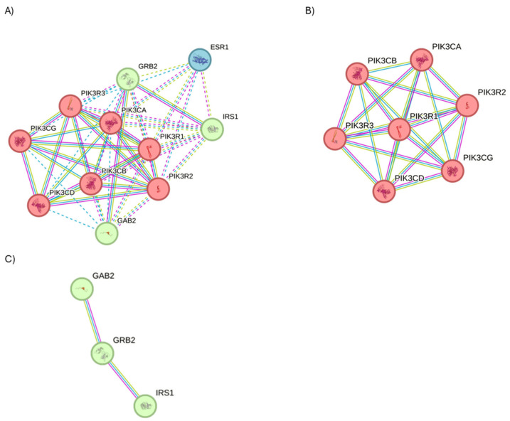 Figure 11