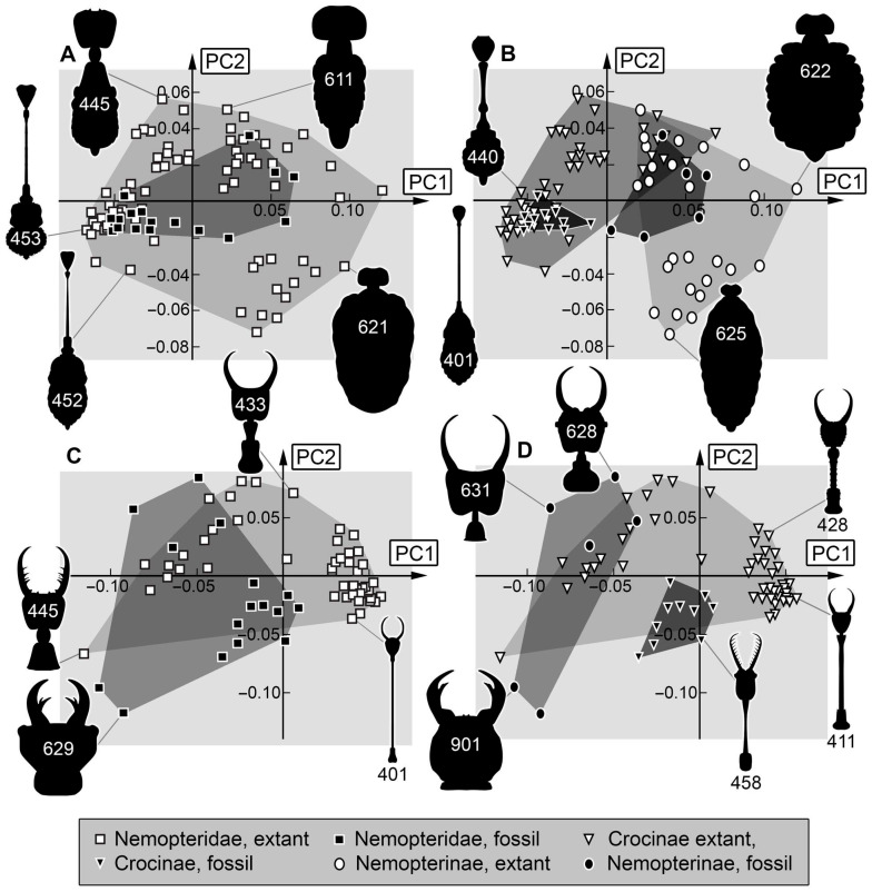 Figure 15