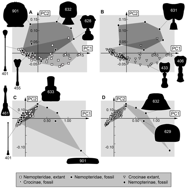 Figure 16