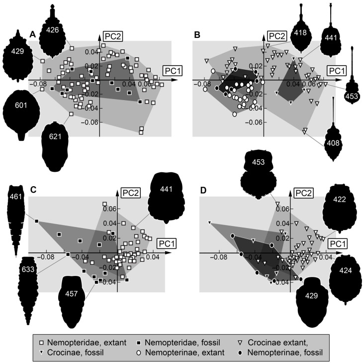 Figure 17