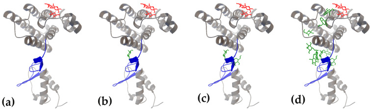 Figure 12