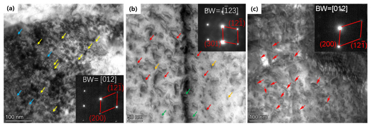 Figure 12