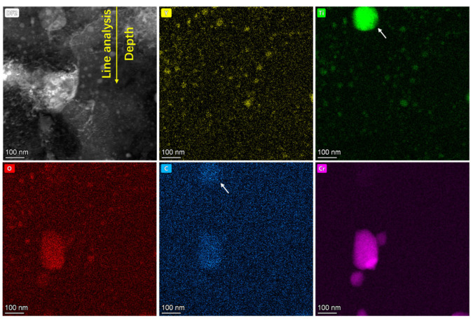 Figure 16