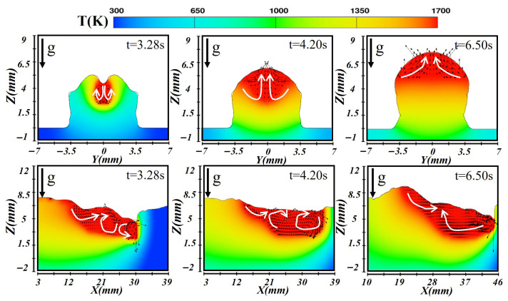 Figure 11