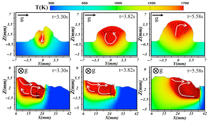 Figure 13