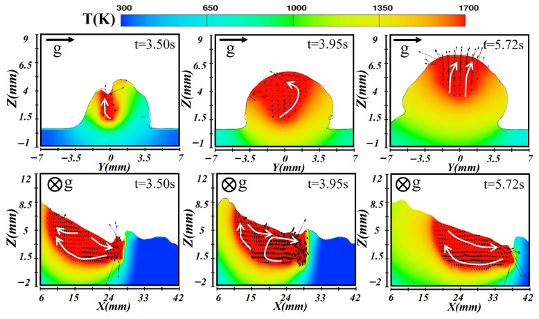 Figure 14
