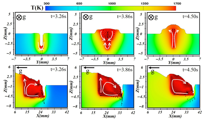 Figure 15