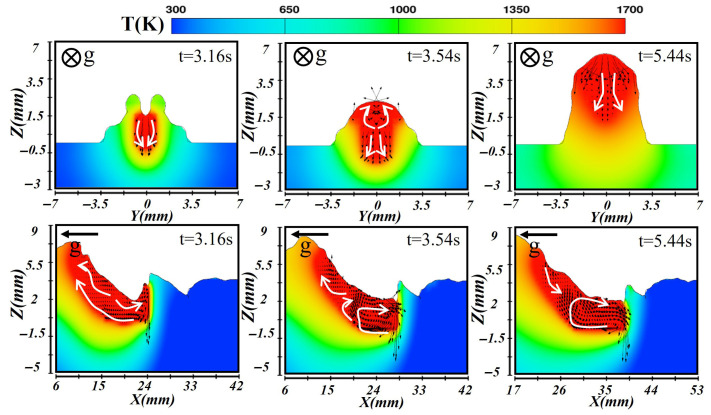 Figure 16