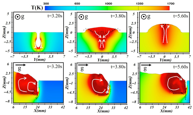 Figure 18