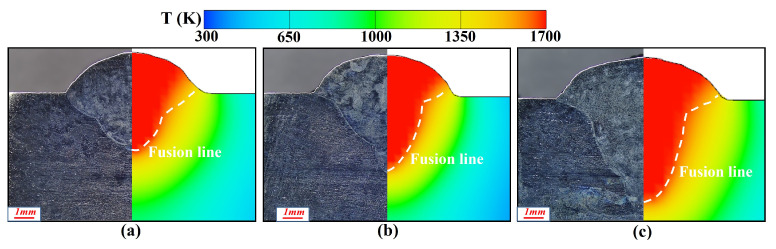 Figure 21