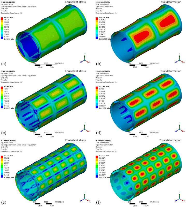 Figure 17