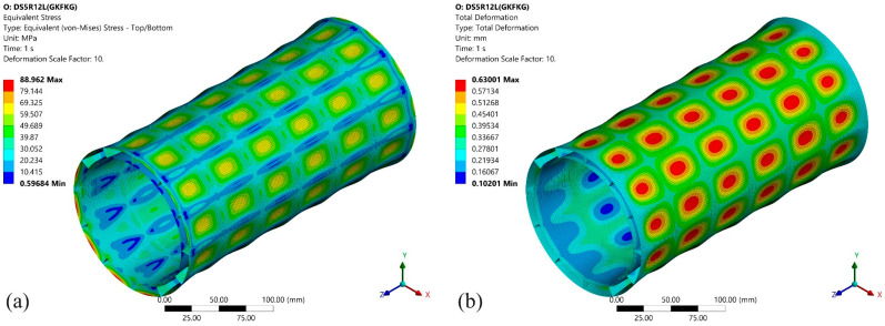 Figure 19