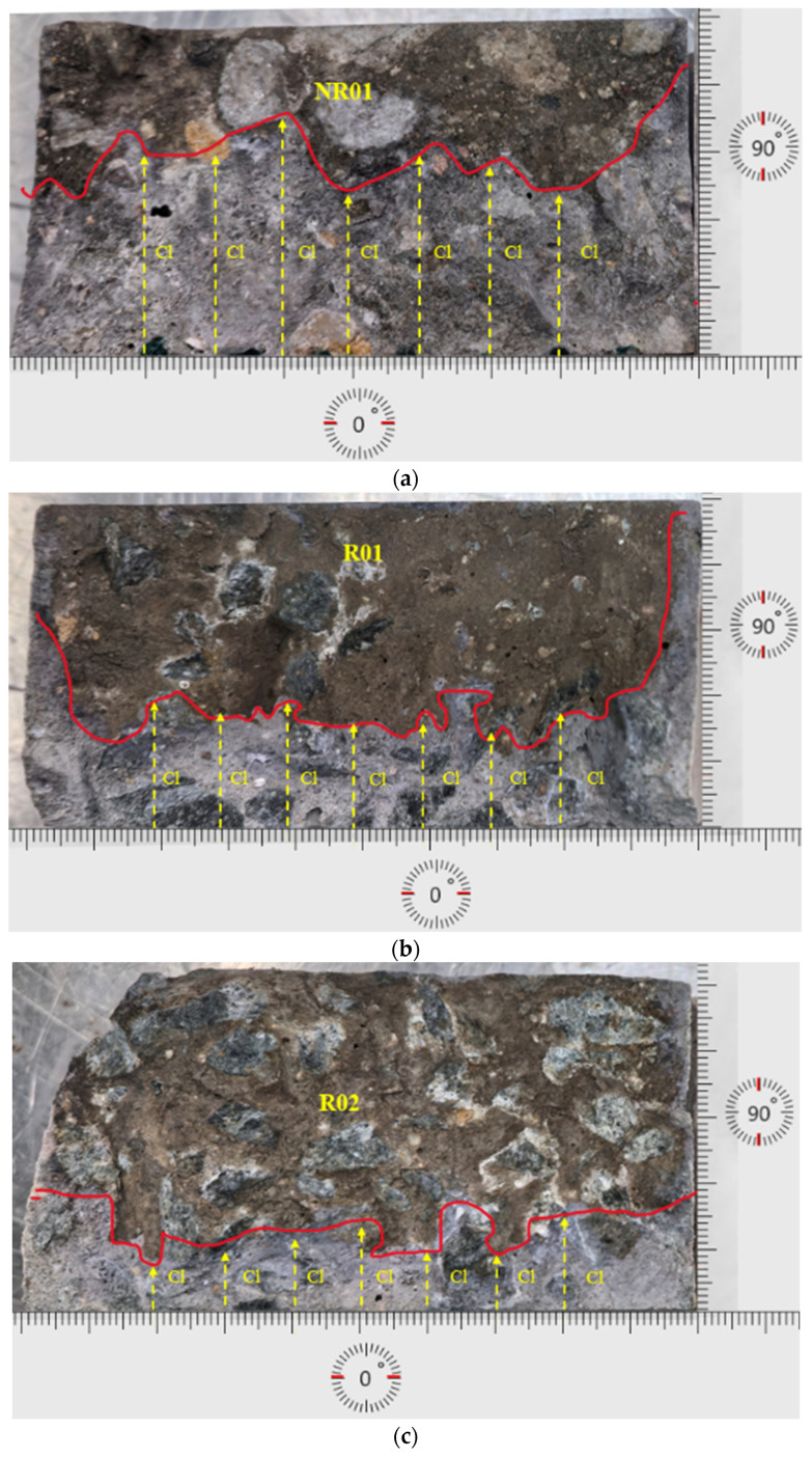 Figure 12