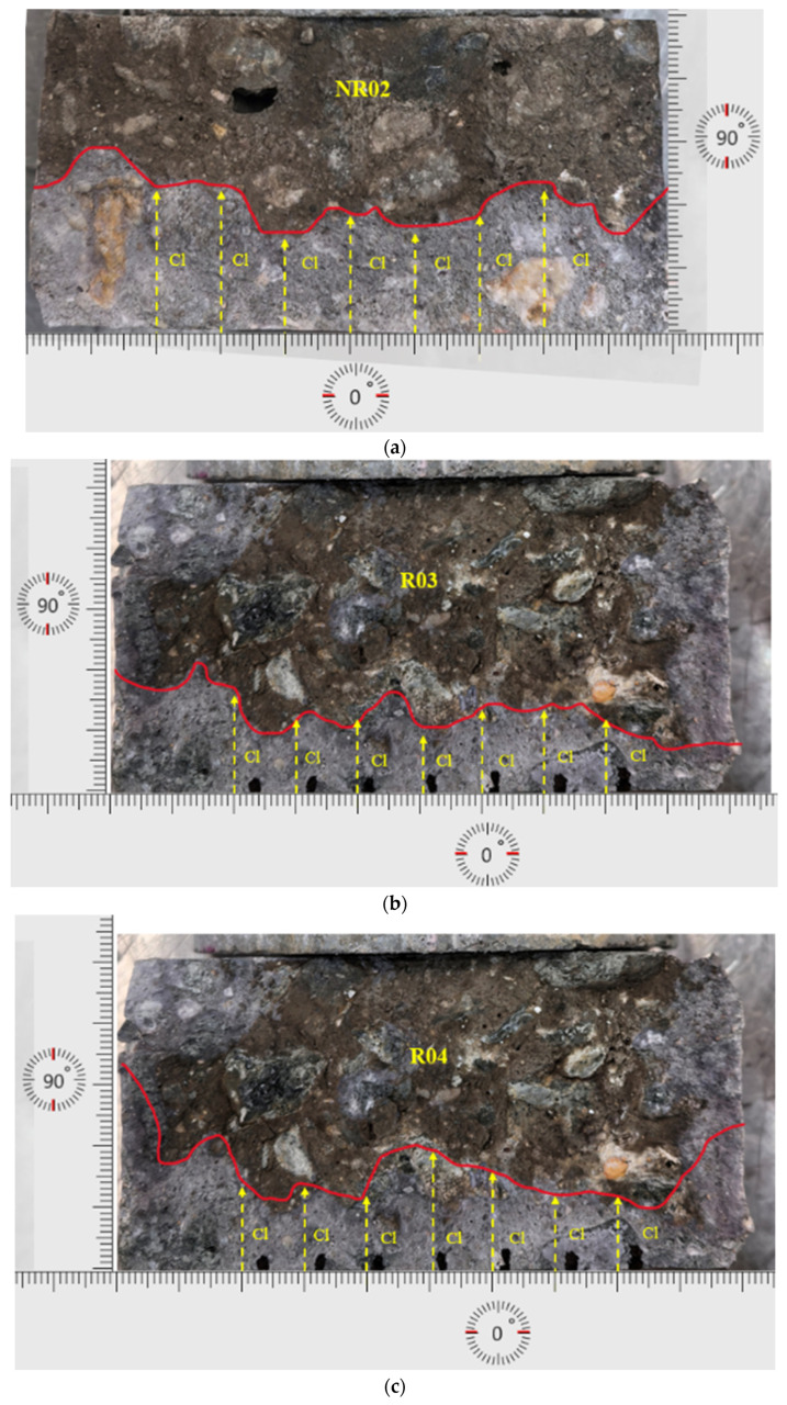 Figure 13