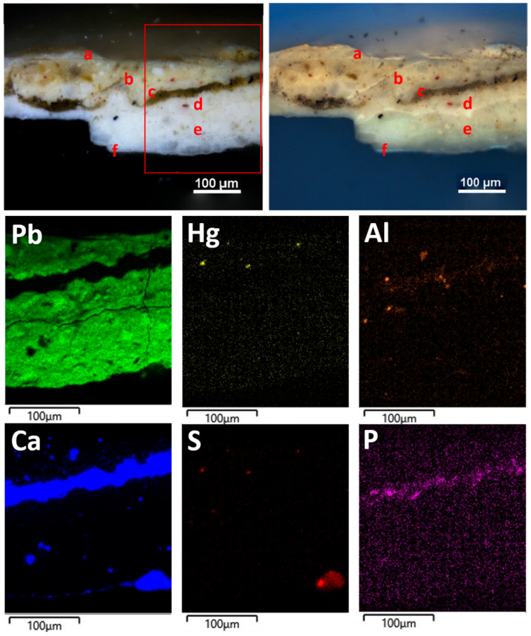 Figure 10