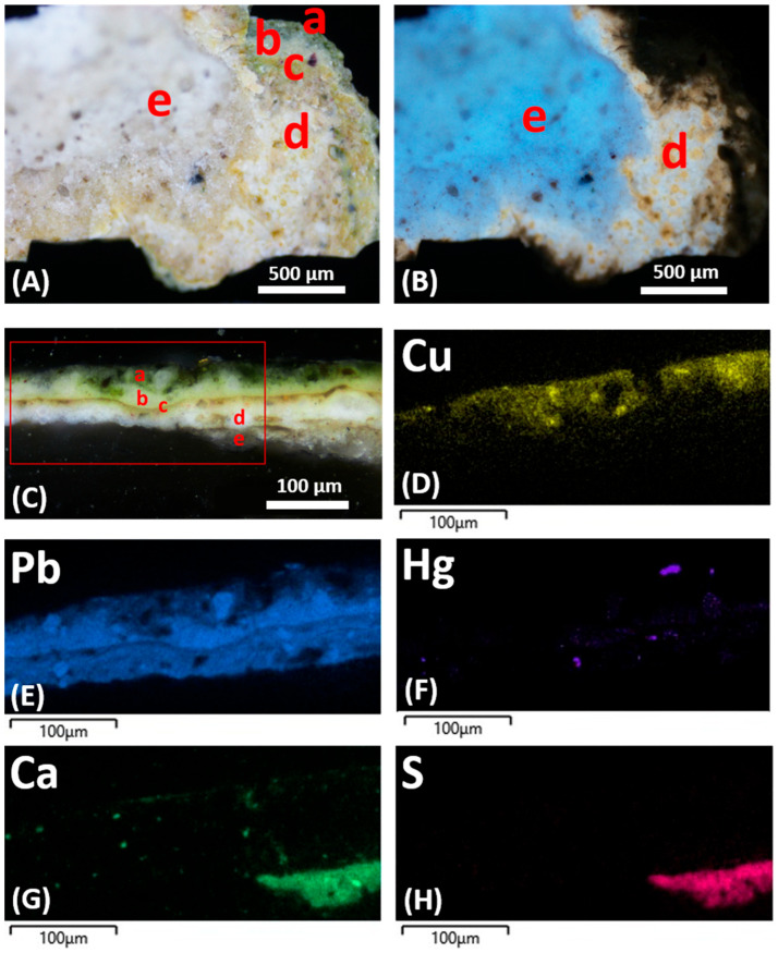 Figure 13