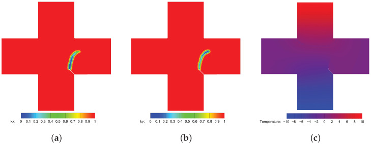 Figure 16