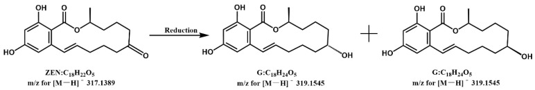 Figure 14