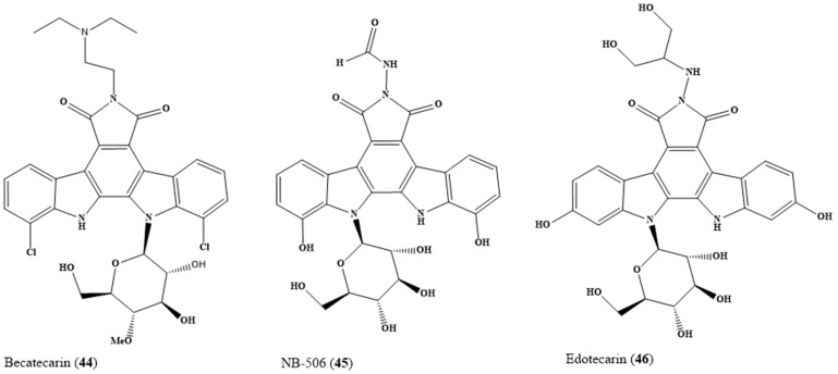 Figure 10