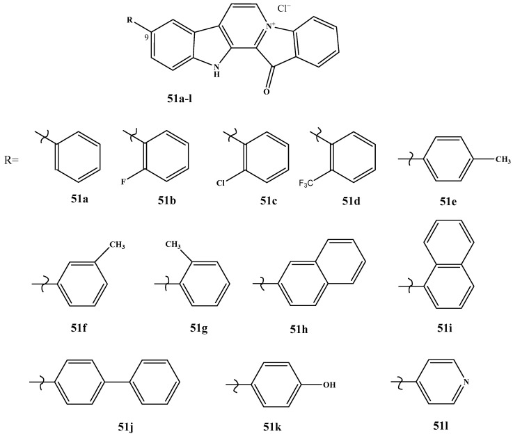 Figure 13
