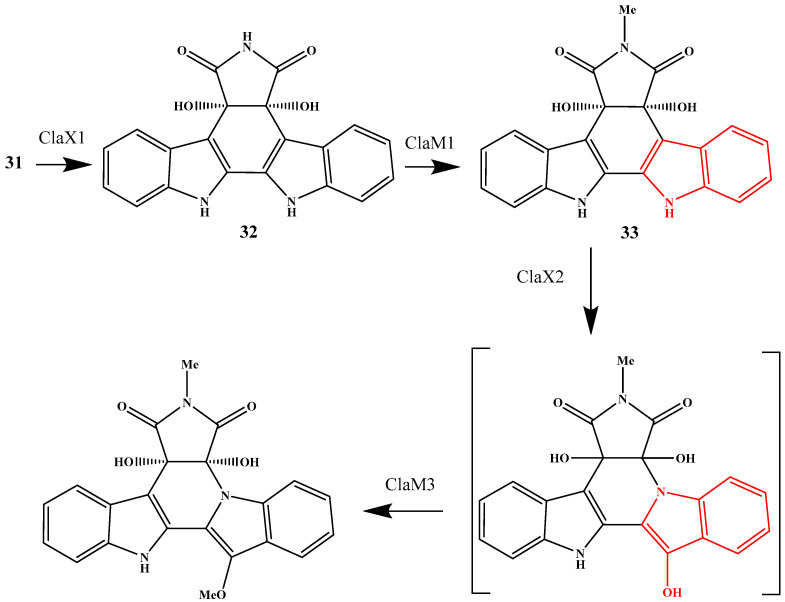 Figure 16